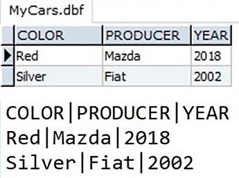 Windows 10 dbf2csv full